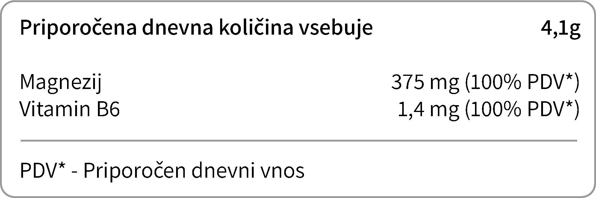 Tabela s prehranskimi vrednostmi magnezija Aquamin