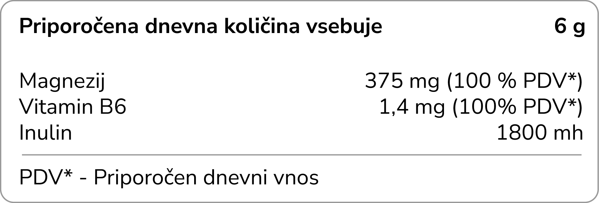 Tabela s prehranskimi vrednostmi magnezija Aquamin